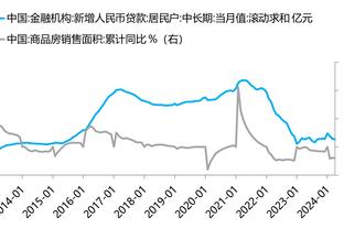 东契奇砍至少35分15板15助&进5+三分 NBA历史首人？